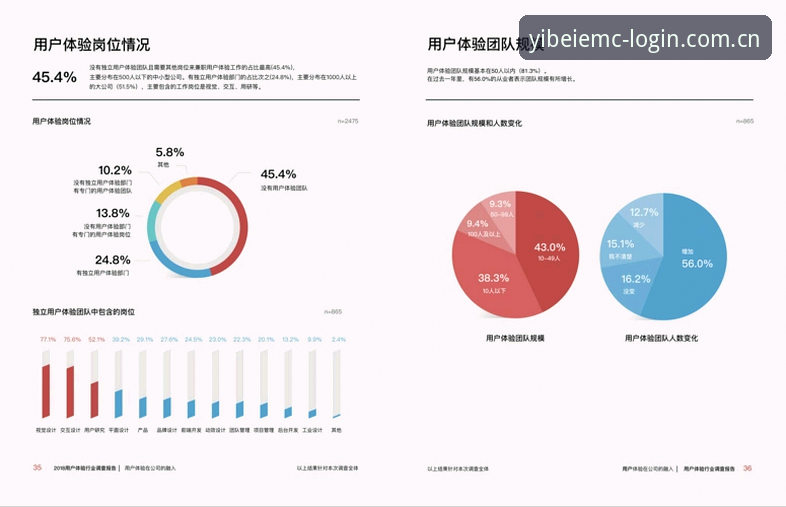 最新易倍体育数据详解：v2.1.3版本功能升级与用户体验报告
